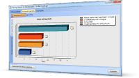 Newsletter Software SuperMailer - Tracking Statistik Klicks auf Hyperlinks im Newsletter